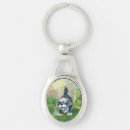 Search for sheep dog keychains Puppy
