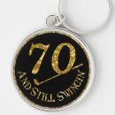 Search for seventy keychains Dad