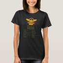 Search for julius tshirts History