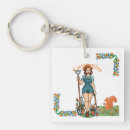 Search for weeding keychains Gardening
