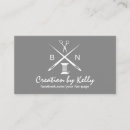 Recherche de métiers faits main cartes visite Mode