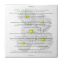 Recherche de marguerite carreaux Amour