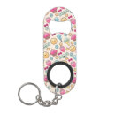 Search for amour barware Beauty