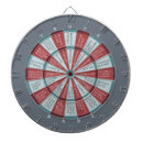 Recherche de rouillé jeux de fléchettes Tableau de bord