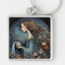 Search for aquarius symbol keychains Water bearer
