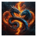 Recherche de peinture dragon art Feu