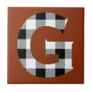Search for gingham tiles Pattern