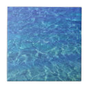 Search for transparent tiles Water