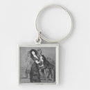 Search for the y keychains Goya
