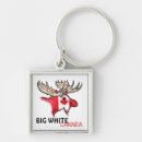 Search for canada souvenir keepsake keychains White