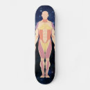 Recherche de manie skateboards Espace