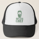Search for twenty two hats Comedy