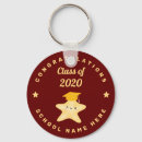 Search for class of 2021 keychains Graduation