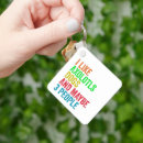 Recherche de axolotls porteclés Humour