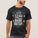 Recherche de for guitar players Vintage