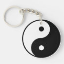 Recherche de ying yang porteclés Symbole