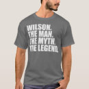 Recherche de wilson homme tshirts Fierté