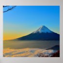 Search for mountain peaks posters Sunrise