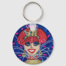 Recherche de blonde porteclés Drôle