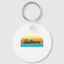 Search for digital designs keychains Rainbow