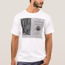 Recherche de journalisme vêtements Philosophie