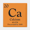 Recherche de calcium Périodique