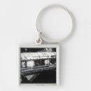 Search for iss keychains Technology