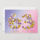 Search for 63rd birthday invitations Party