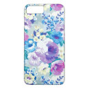 Search for pastel watercolor iphone cases Purple