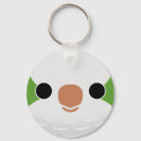 Search for monk keychains Quaker parrot