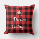 Recherche de plaid rouge coussins Chalet