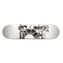 Recherche de band skateboards Musique