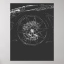 Search for rims posters Wheel