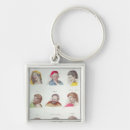 Search for anger keychains Sadness