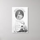 Search for joseph canvas prints English
