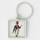 Search for plumed keychains Male