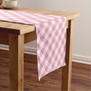 Search for pink gingham table runners Country