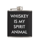 Recherche de whiskey flasks Bu