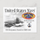 Search for ssbn Sub