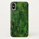 Search for computer imaging iphone cases Communication