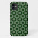 Search for brasil iphone cases Ipanema