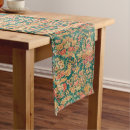 Search for turkish table runners Persian