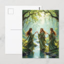 Recherche de collecteurs cartes postales Imaginaire