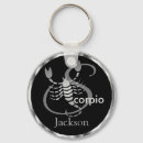 Search for scorpion keychains Black