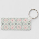 Search for floral graphic keychains Pattern
