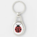 Search for red bug keychains Ladybug