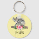 Search for mama bear keychains Watercolor