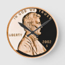 Search for coin penny posters Copper