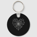 Search for halloween spider web keychains Costume