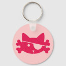 Search for booty keychains Funny